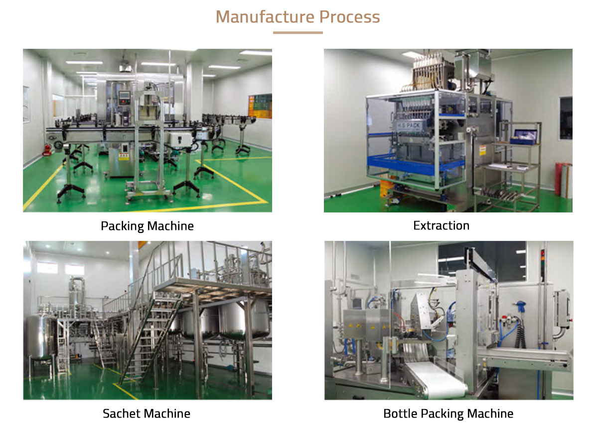 MANUFACTURING